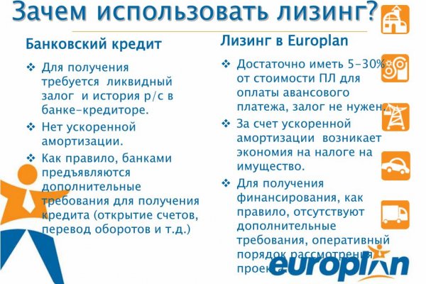 Кракен ссылка призыва нет