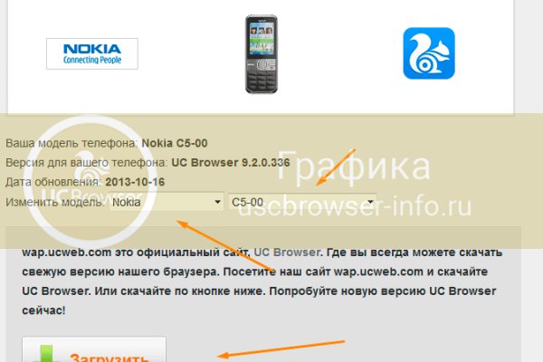 Кракен площадка нарко