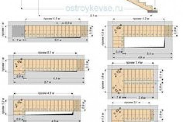 Как найти кракен шоп