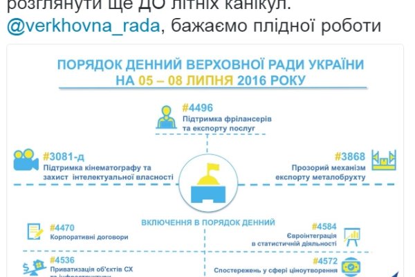 Кракен официальный сайт