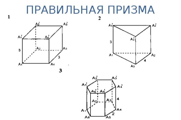 Кракен сайт юнион