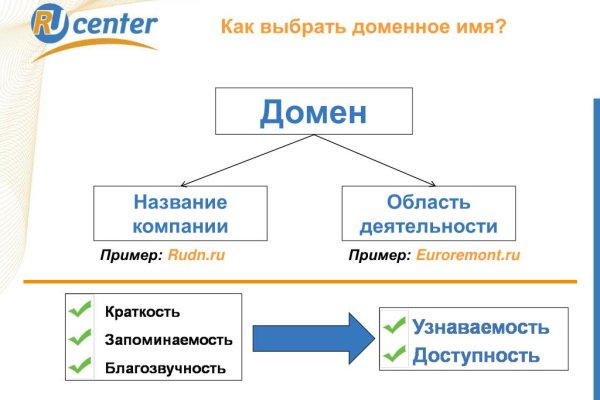 Кракен сайт krk market com