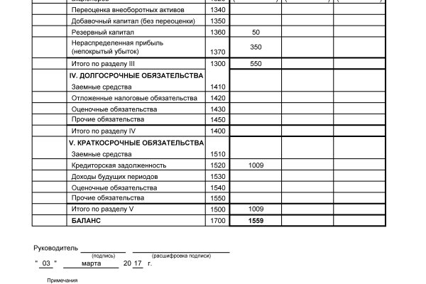 Что такое кракен шоп